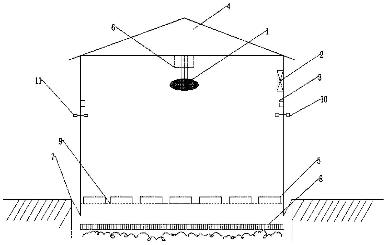 Natural temperature-control storage house for potatoes and manufacturing method thereof