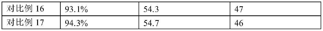 Antibacterial washable polylactic acid fiber quilt and manufacturing process thereof