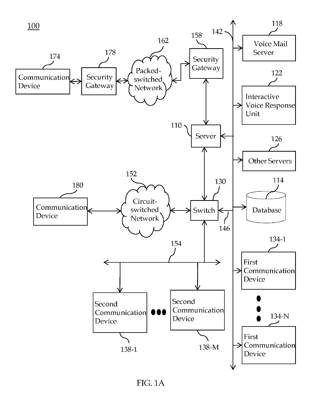 System and method for routing work requests to a resource group of an enterprise