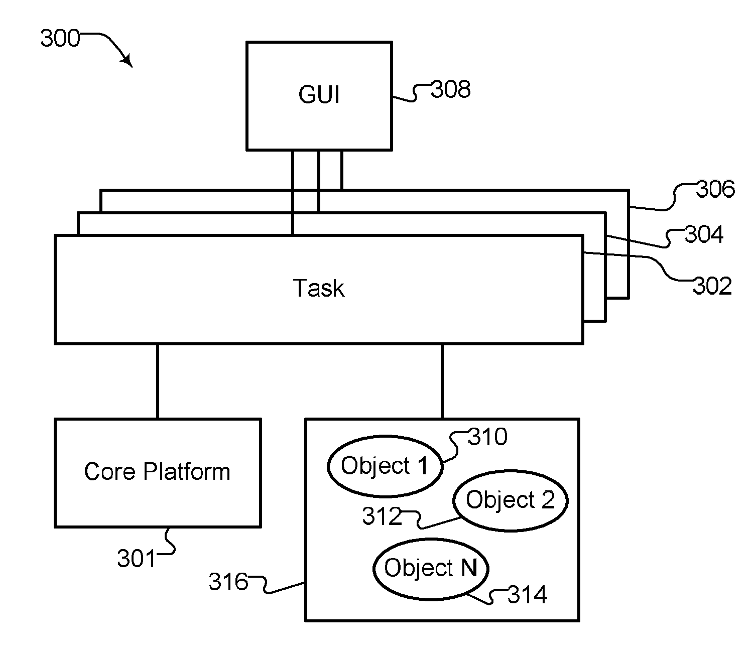 Method and Apparatus for Performing a Geometric Transformation on Objects in an Object-Oriented Environment using a Multiple-Transaction Technique