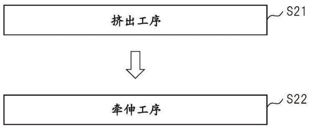 Electric wire manufacturing method and cable manufacturing method