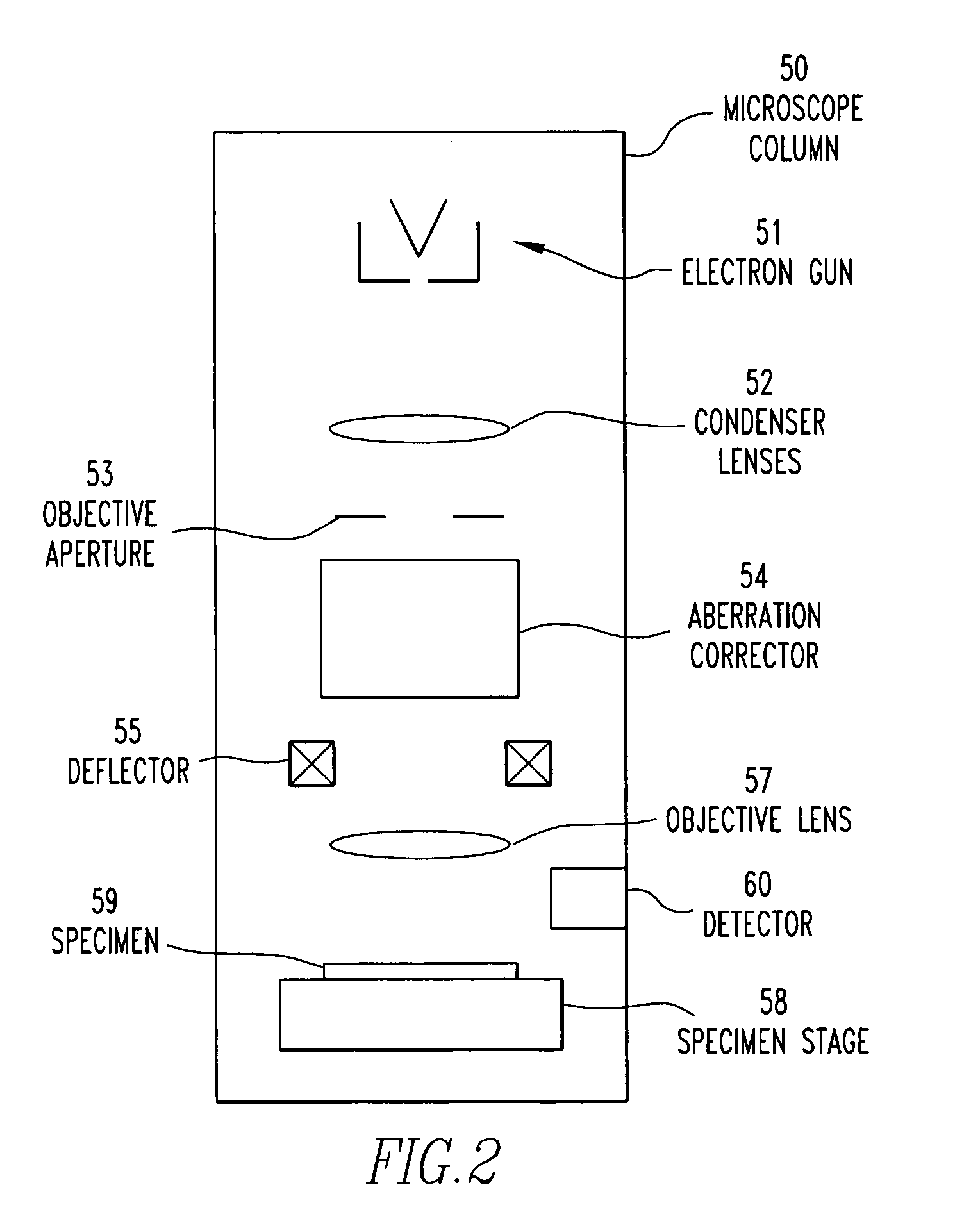 Charged-particle optical system