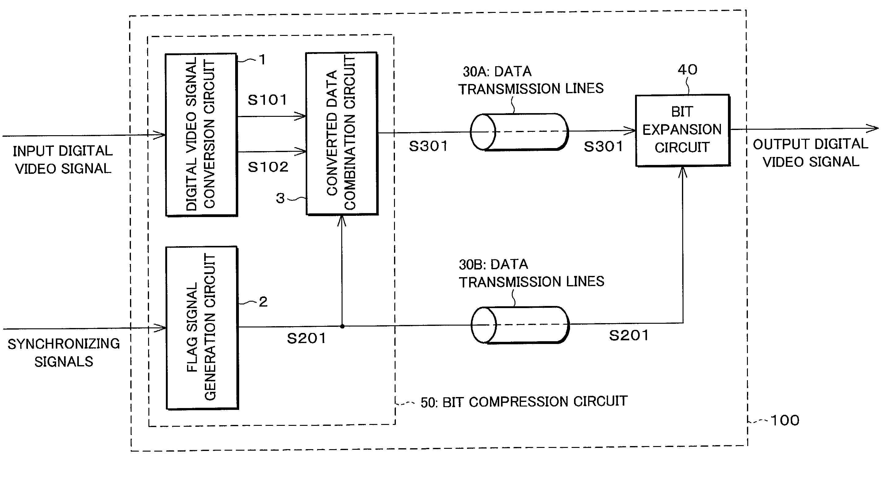 Digital video signal transmission apparatus and image display apparatus