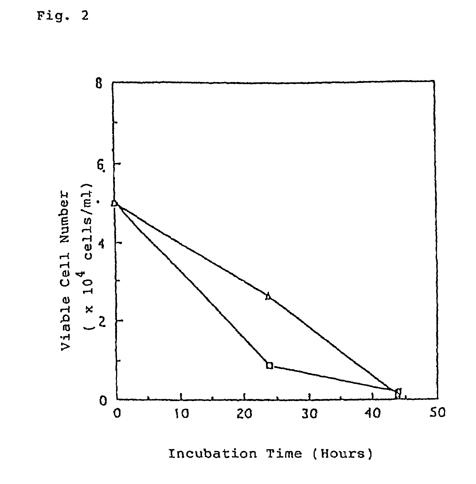 Food or beverage containing fucoidan and method of production thereof