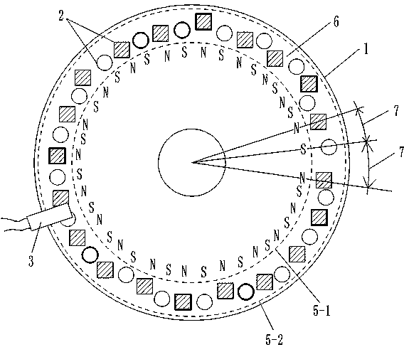 Sensing element with unevenly distributed multiple magnetic sheet locations and magnetic flux inside casing