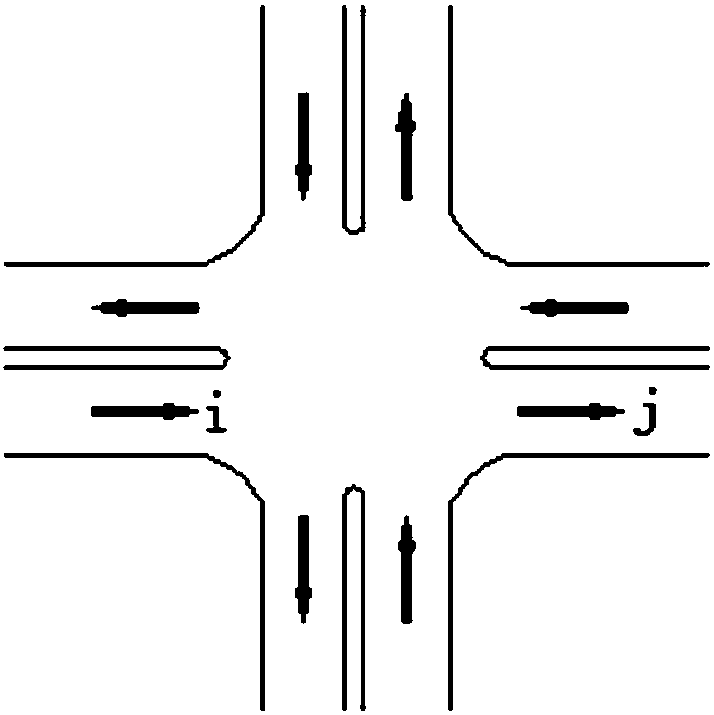 Adaptive intersection signal control method considering supply side constraint