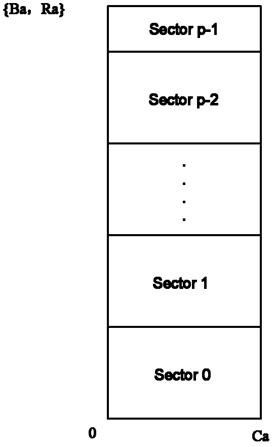 Data automatically-comparing test circuit of non-volatile memory