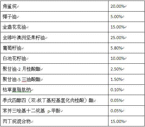 Anhydrous foaming aerosol for removing makeup