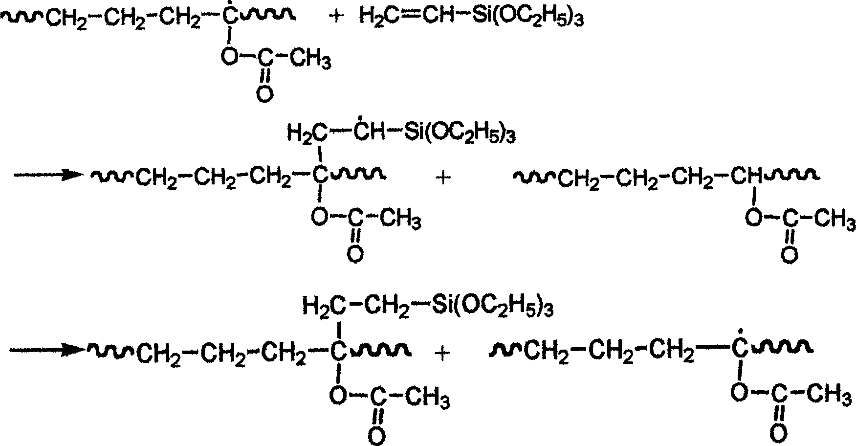 Preparation of silane modified EVA hot-melt adhesive composition