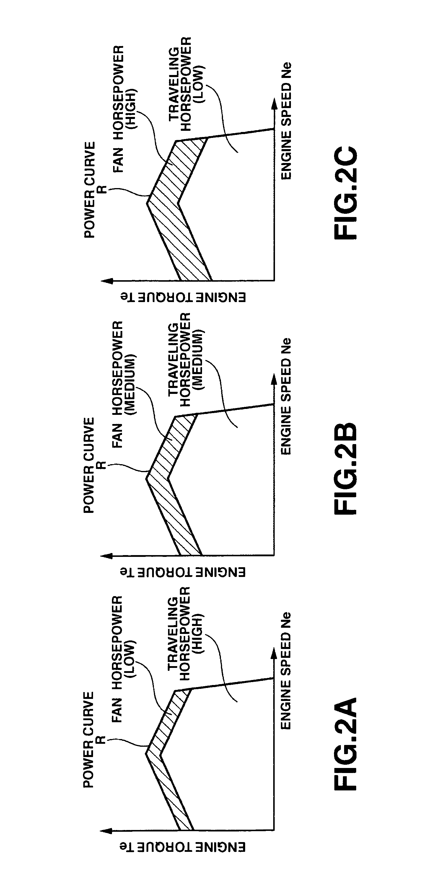 Engine control device of work vehicle