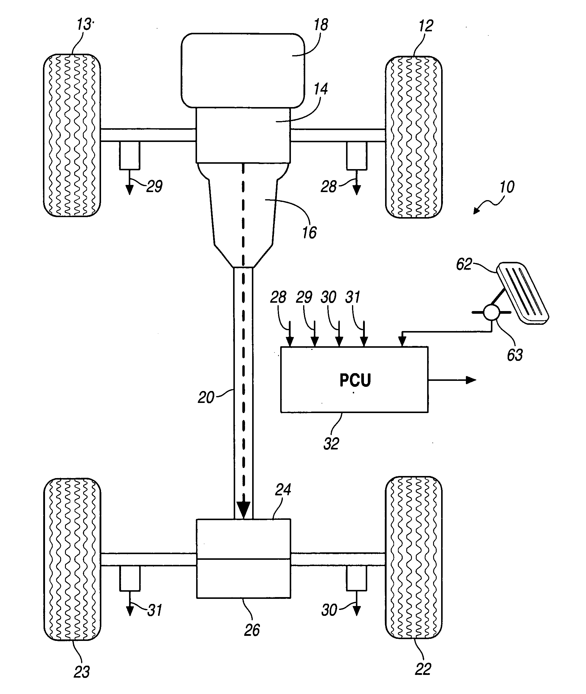 Reducing Oscillations in a Motor Vehicle Driveline