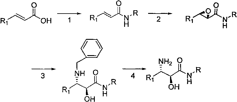 Synthesis method of chiral epoxy compound and intermediate products and final product