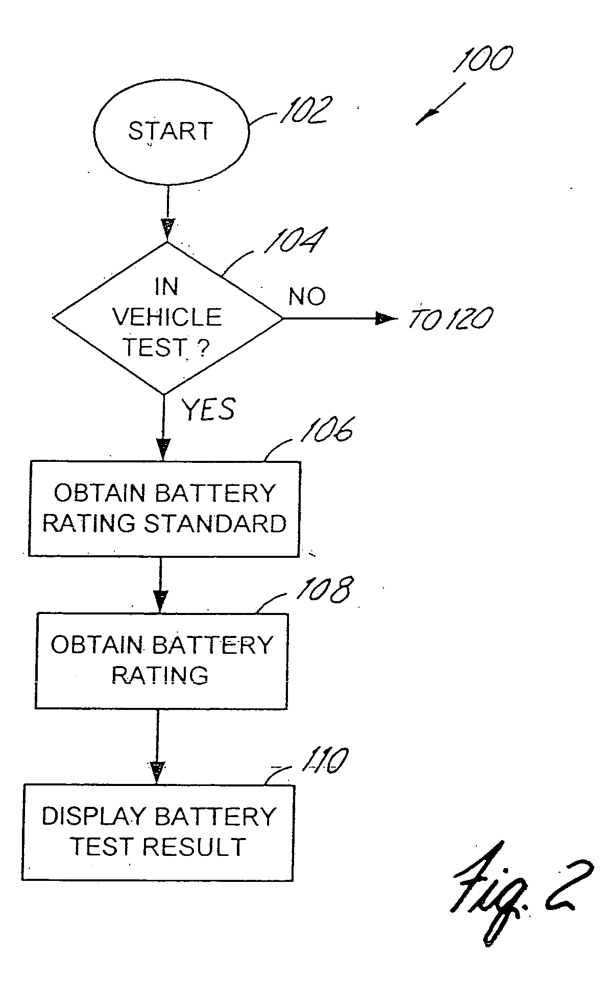 Alternator tester