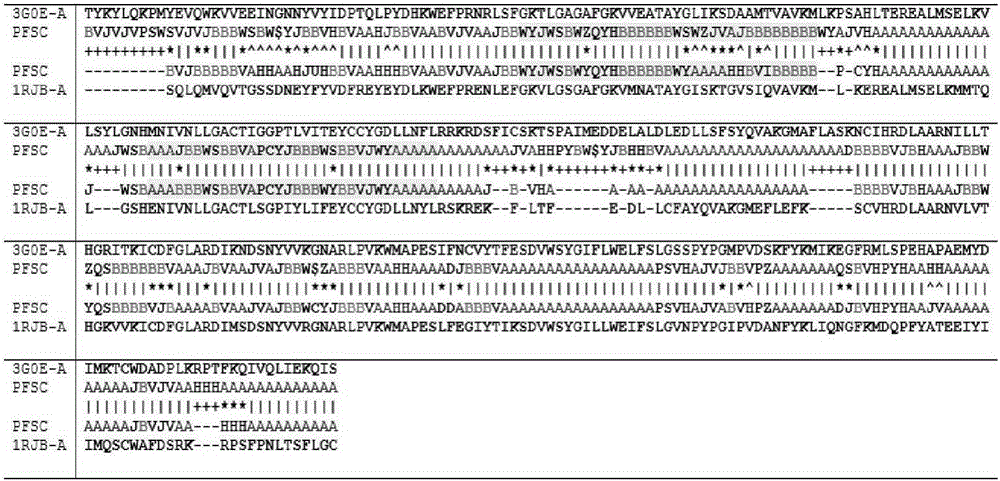 High-throughput retrieval method for drug targets