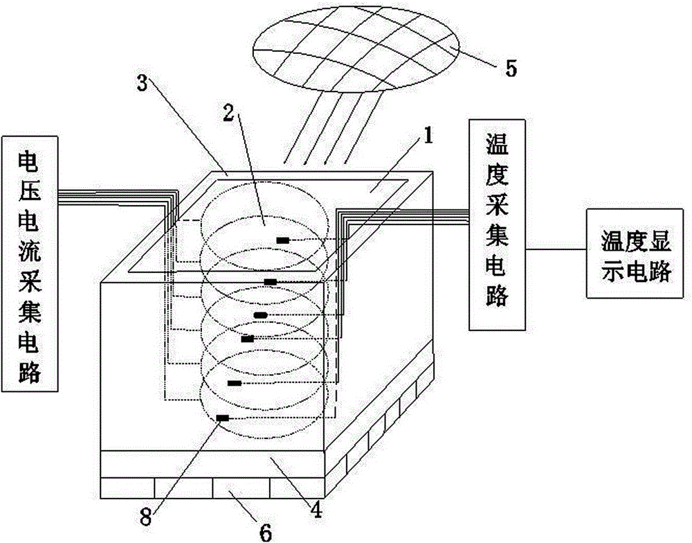 Method and Device for Measuring Bulk Conductivity of Space Dielectric Material under Temperature Gradient