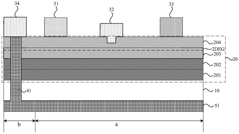 Semiconductor device and preparation method thereof, and semiconductor packaging structure