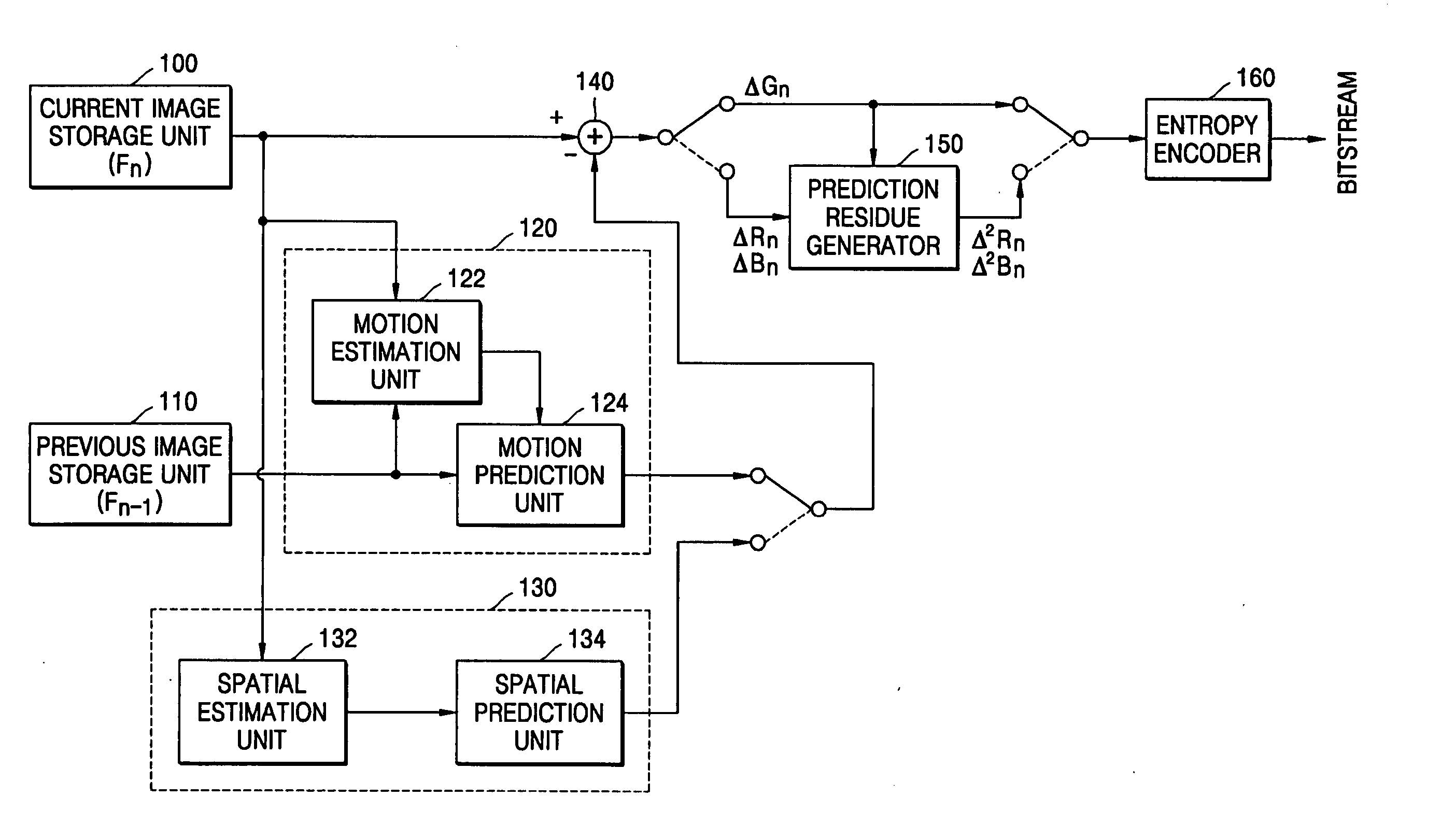 Lossless image encoding/decoding method and apparatus using inter-color plane prediction