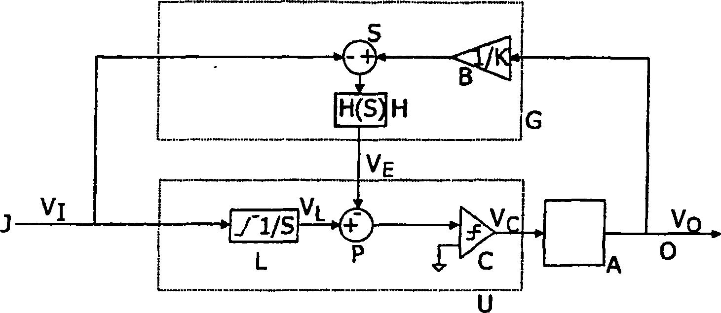 Arrangement for amplifying a PWM input signal