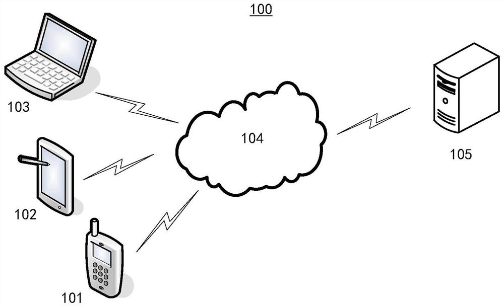 Application program control method and device and application program development method and device