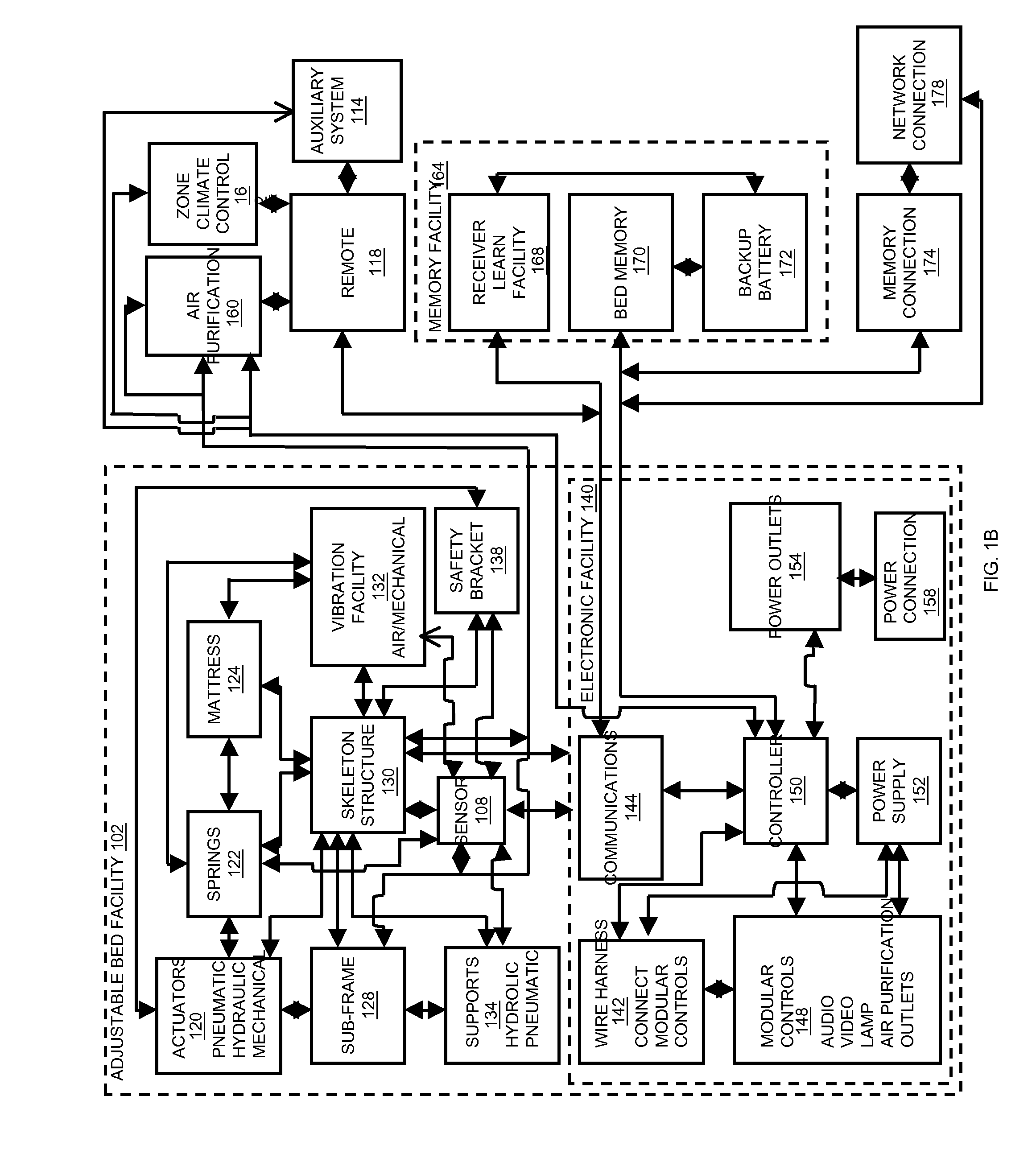 Adjustable bed position control