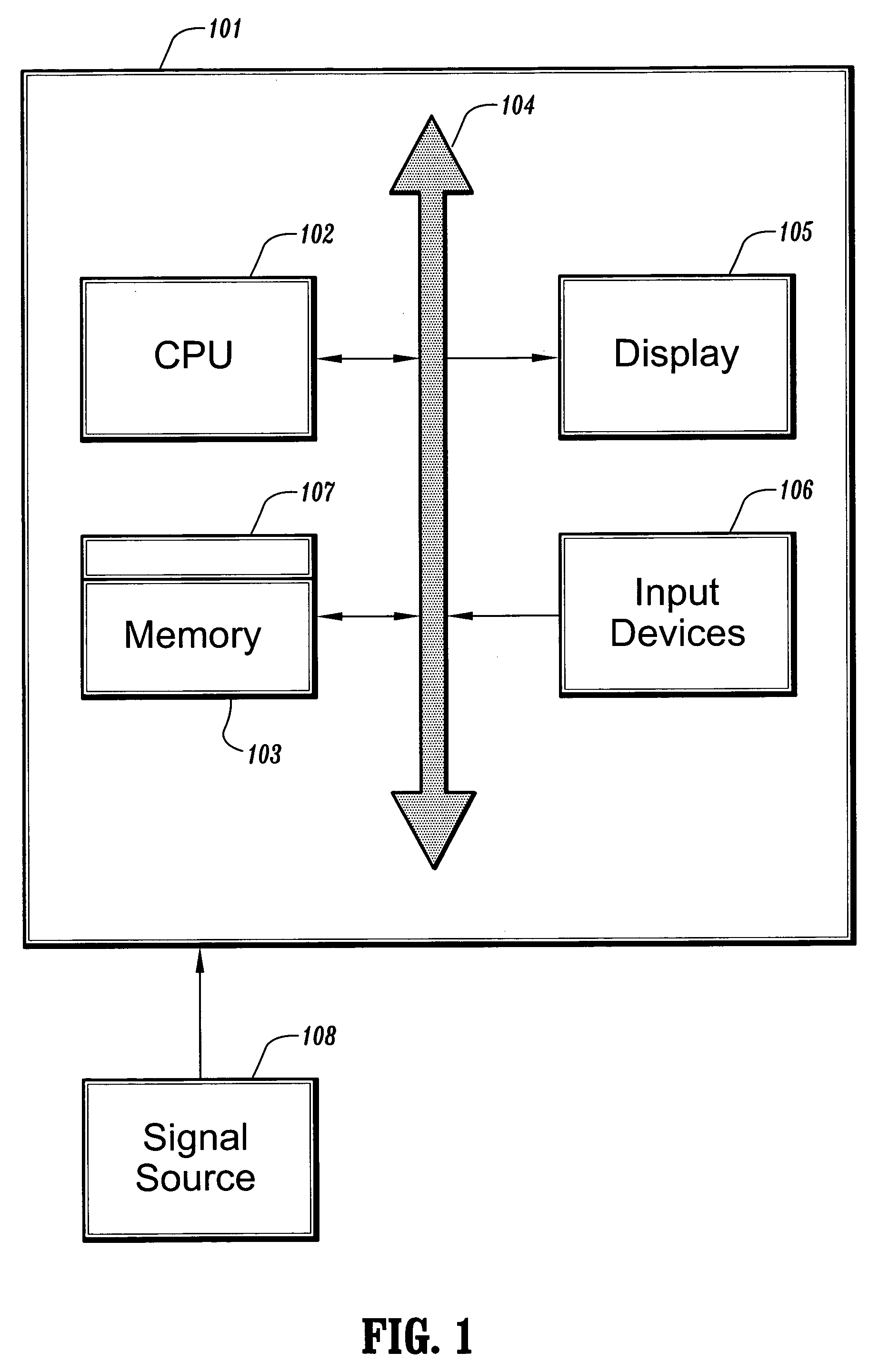 System and method for IP handoff