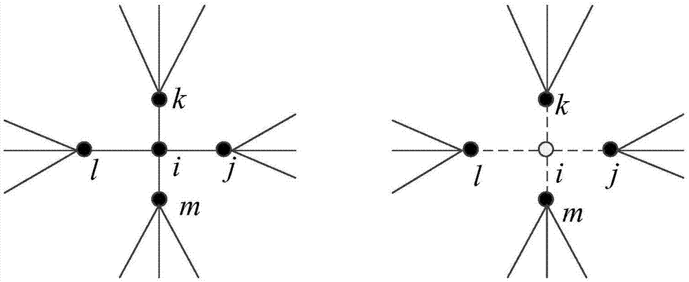 Network vulnerability identification method based on removal of timing sequence