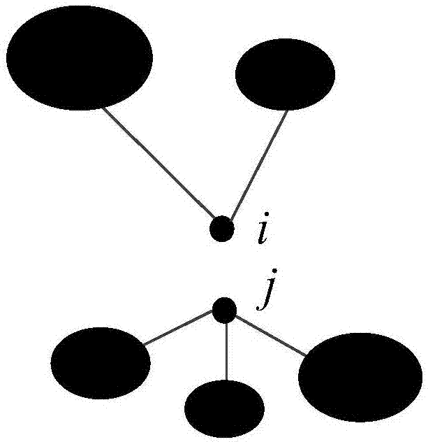 Network vulnerability identification method based on removal of timing sequence