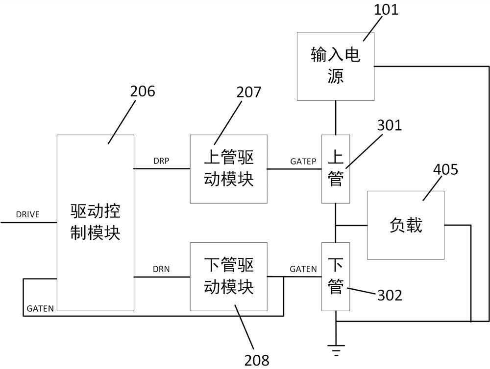 Drive control module and synchronous rectifier circuit