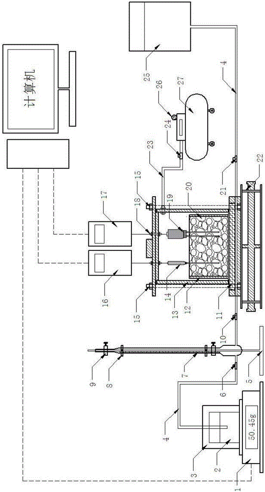 Unsaturated soil thermal physical parameter testing system