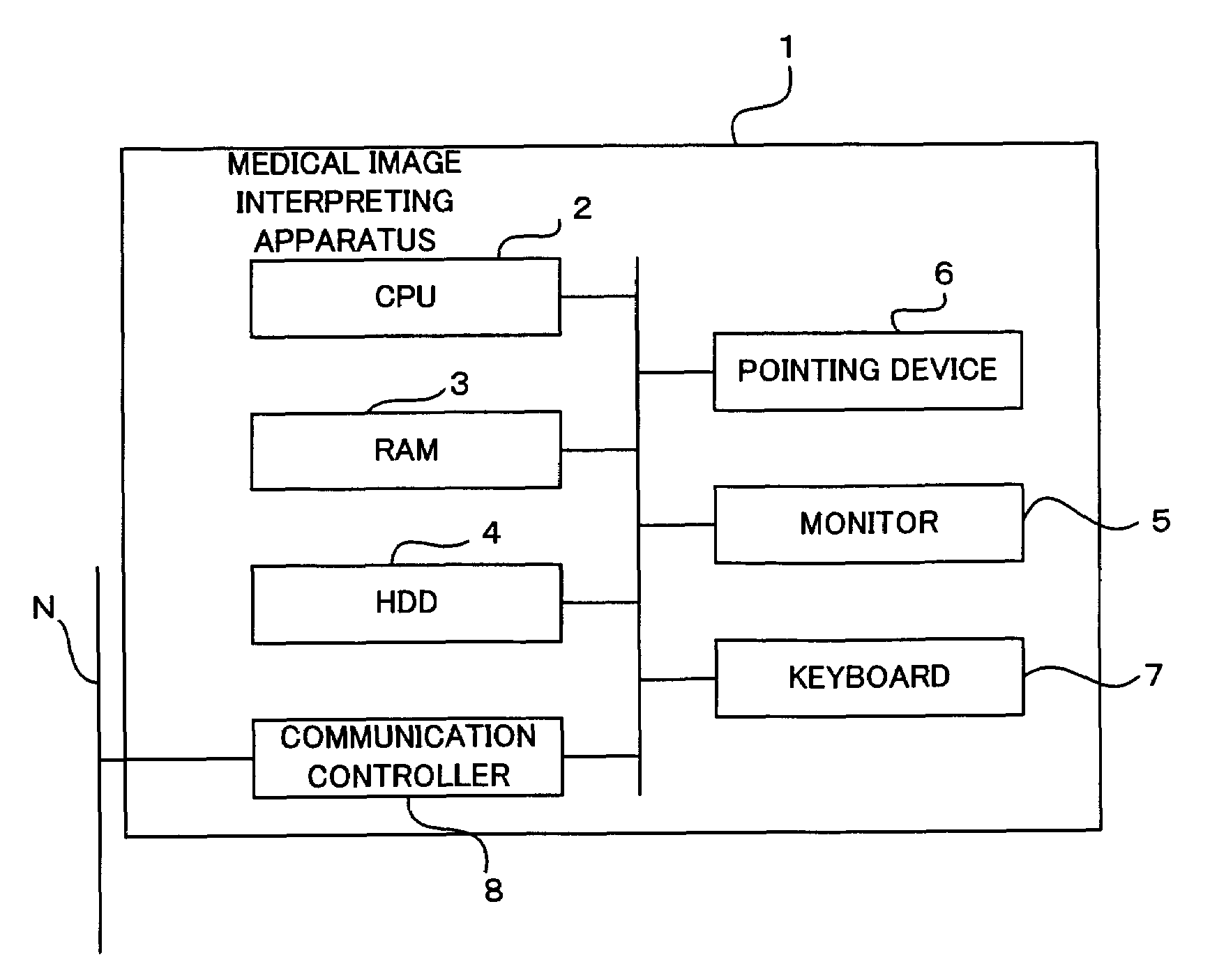 Medical image interpreting apparatus and cursor-moving method