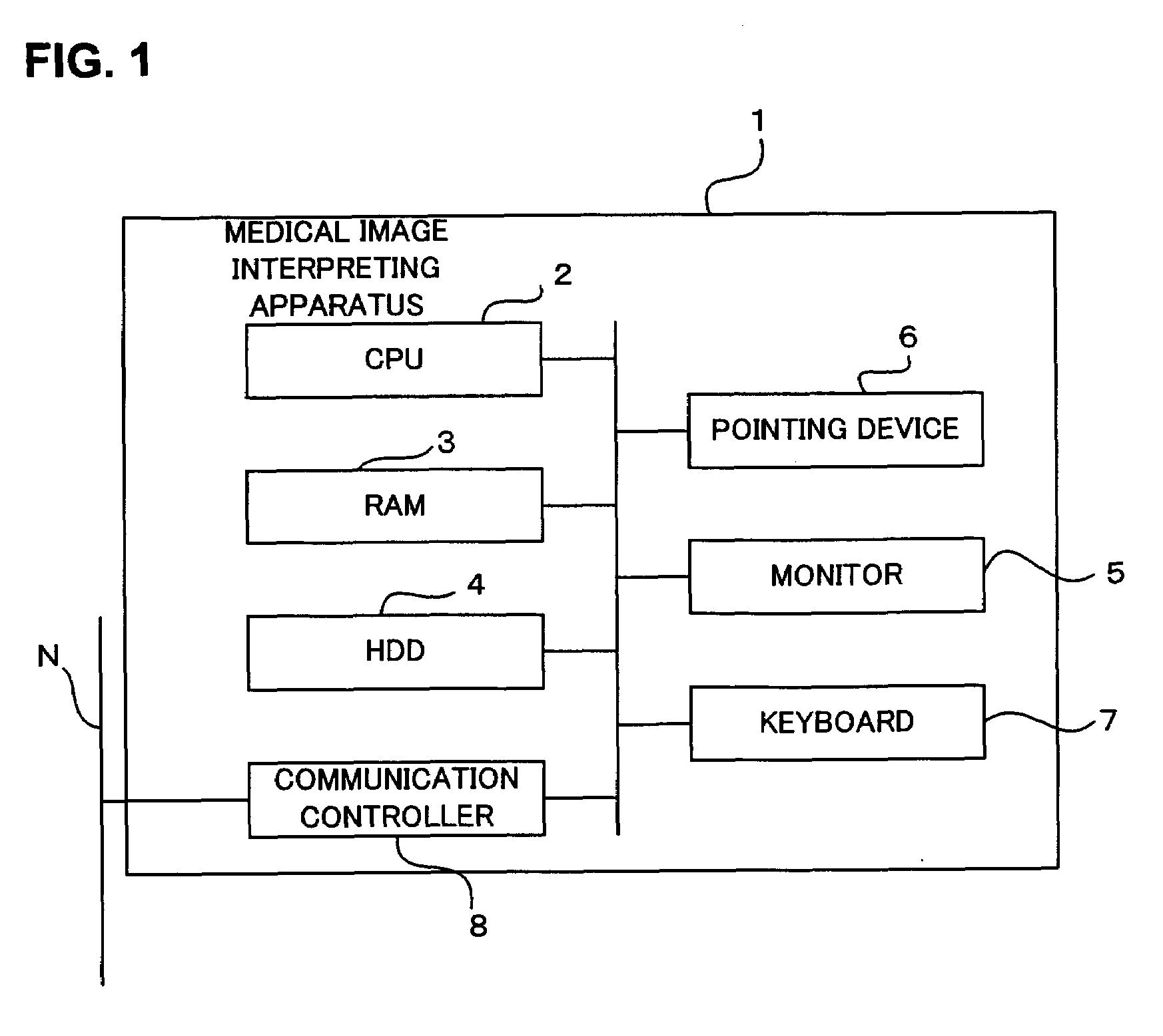 Medical image interpreting apparatus and cursor-moving method