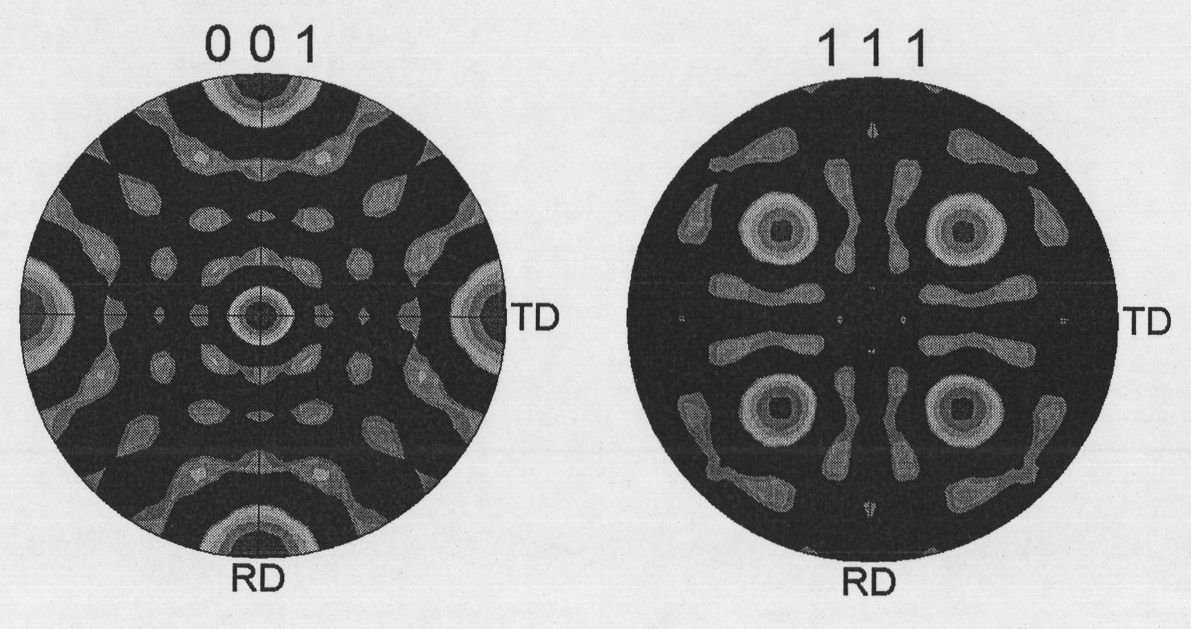 Ni-base alloy composite base band prepared by hot isostatic pressing method