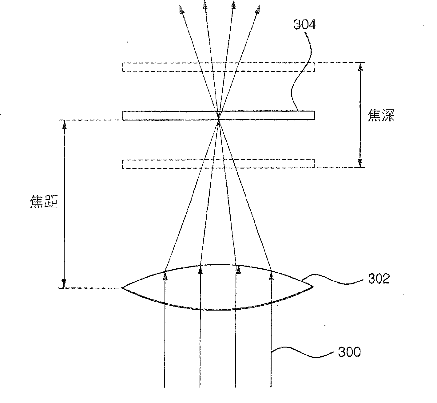 Optical pointing apparatus and personal portable device having the optical pointing apparatus