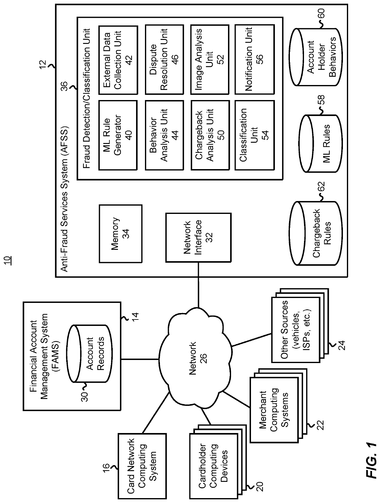 Identifying fraudulent online applications