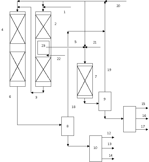 An inferior diesel oil hydro-upgrading and hydrofining combined process