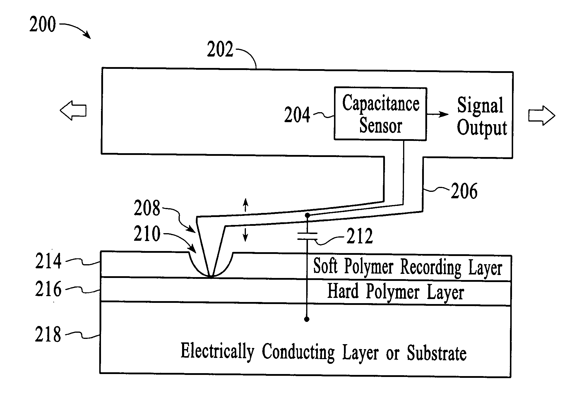 Data storage device and a method of reading data in a data storage device