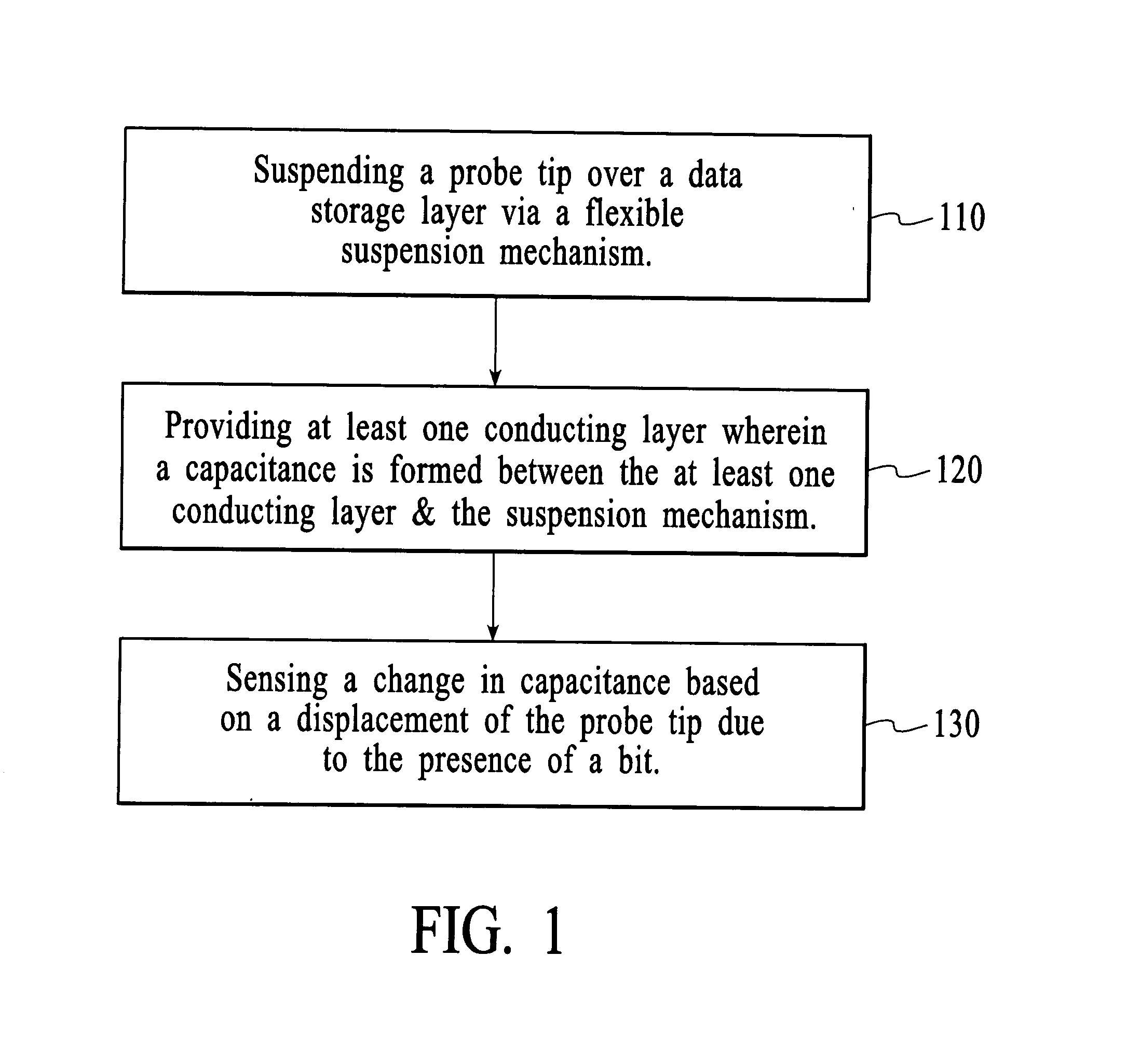 Data storage device and a method of reading data in a data storage device