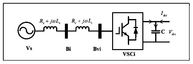 Multi-terminal flexible direct current system droop coefficient optimization method based on small signal modeling