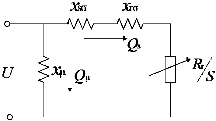 Method for analyzing load characteristics of induction motor under constant mechanical power