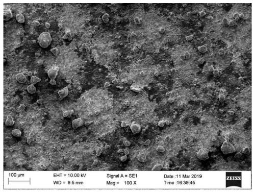 Super-hydrophilic coating using organic polysilazane as anchor molecule and preparation method thereof