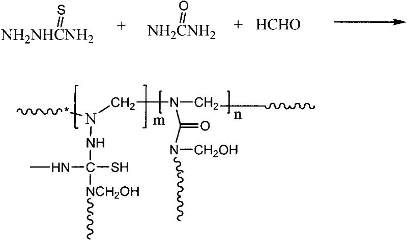 Preparation and application of terpolymer metallic ion adsorbent