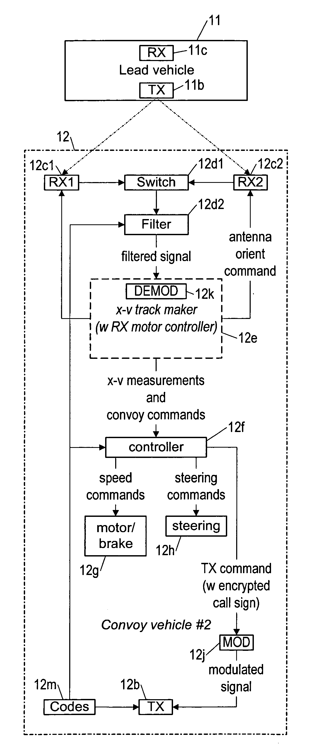 Semi-autonomous guidance system for a vehicle