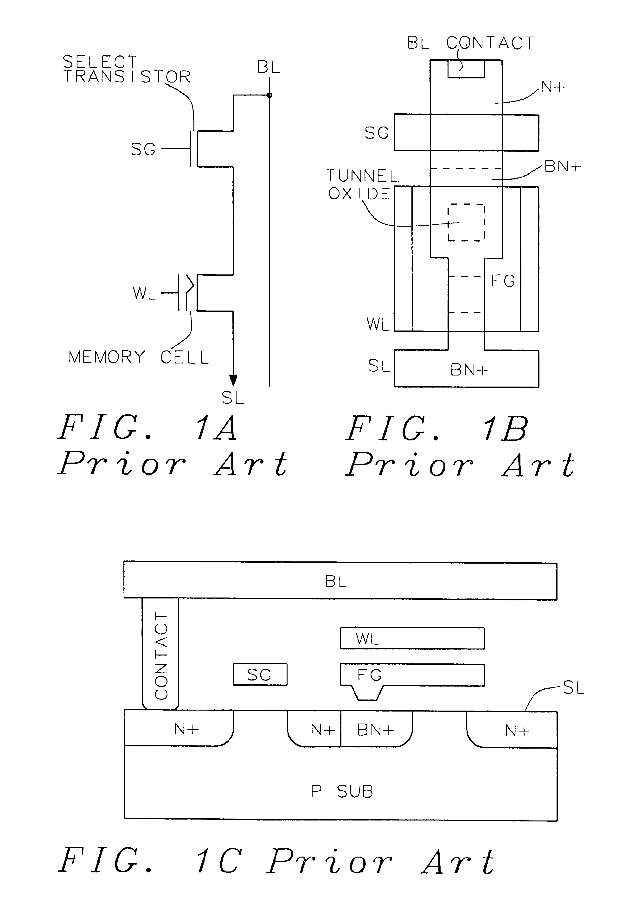 Monolithic, combo nonvolatile memory allowing byte, page and block write with no disturb and divided-well in the cell array using a unified cell structure and technology with a new scheme of decoder and layout