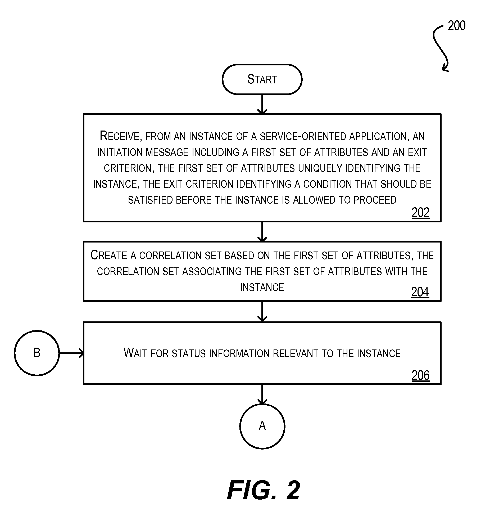 Generic wait service: pausing a bpel process