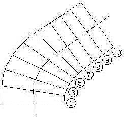 Making and forming method for model of siphon type water outlet passage of large pump station