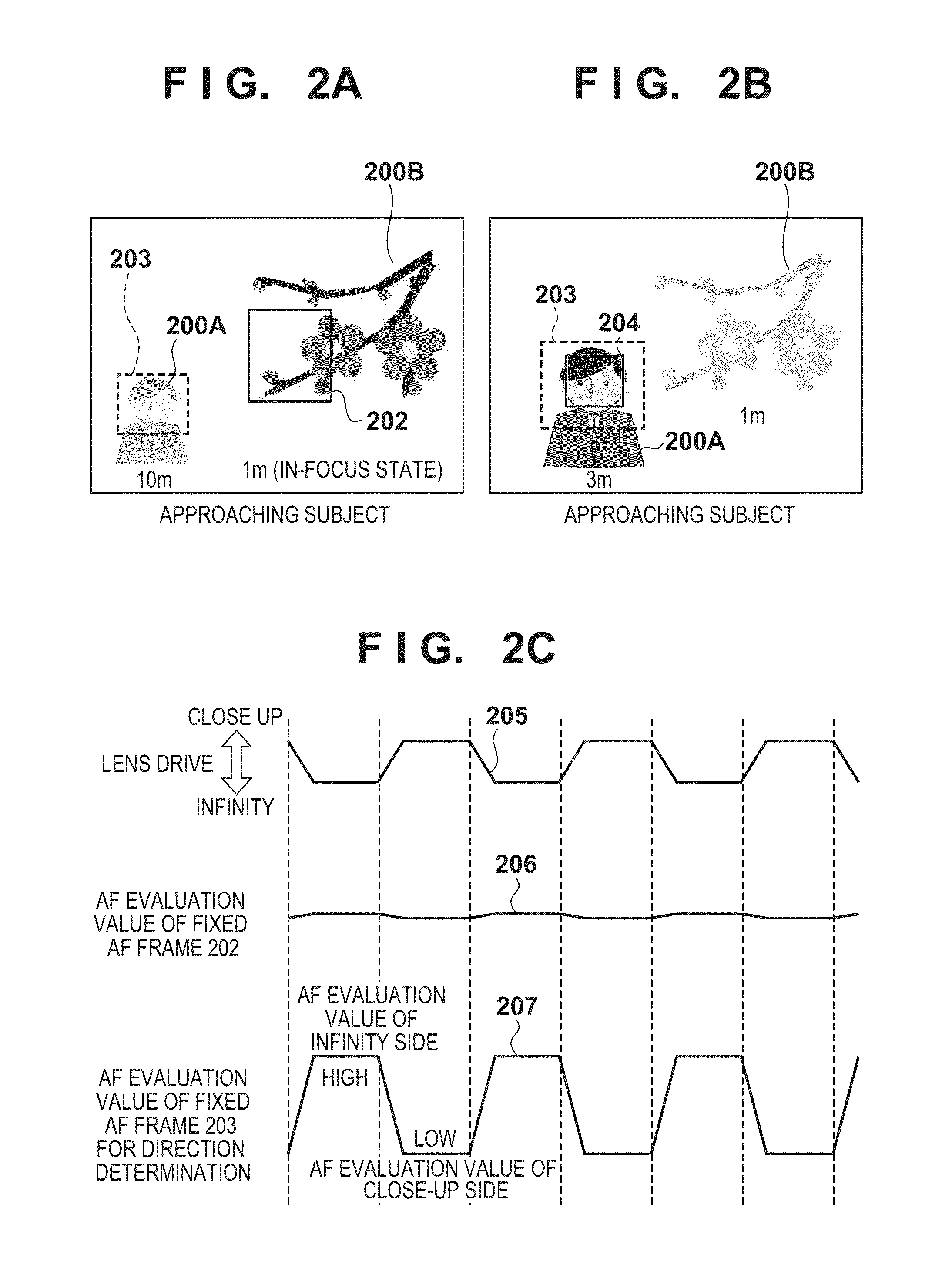 Automatic focus detection apparatus, control method for the same, and image pickup apparatus