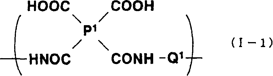 Liquid crystal tropism agent and liquid crystal display element