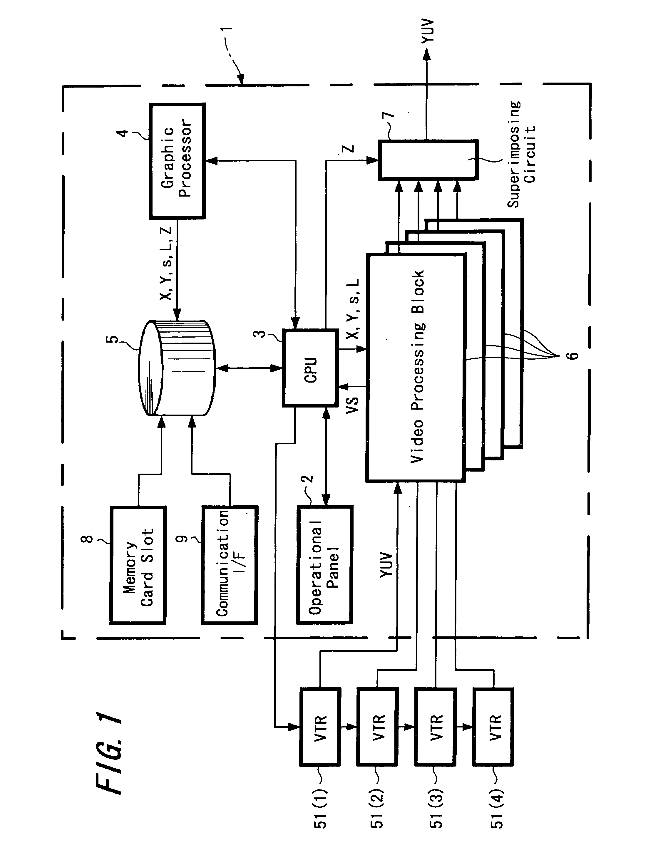 Image special effect device, graphic processor and recording medium