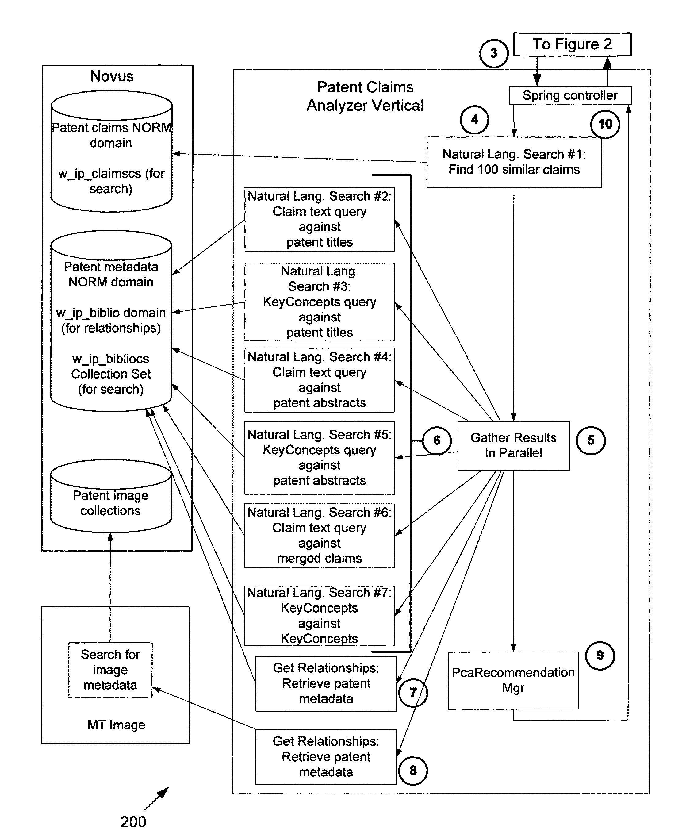 Method and system for ranking intellectual property documents using claim analysis