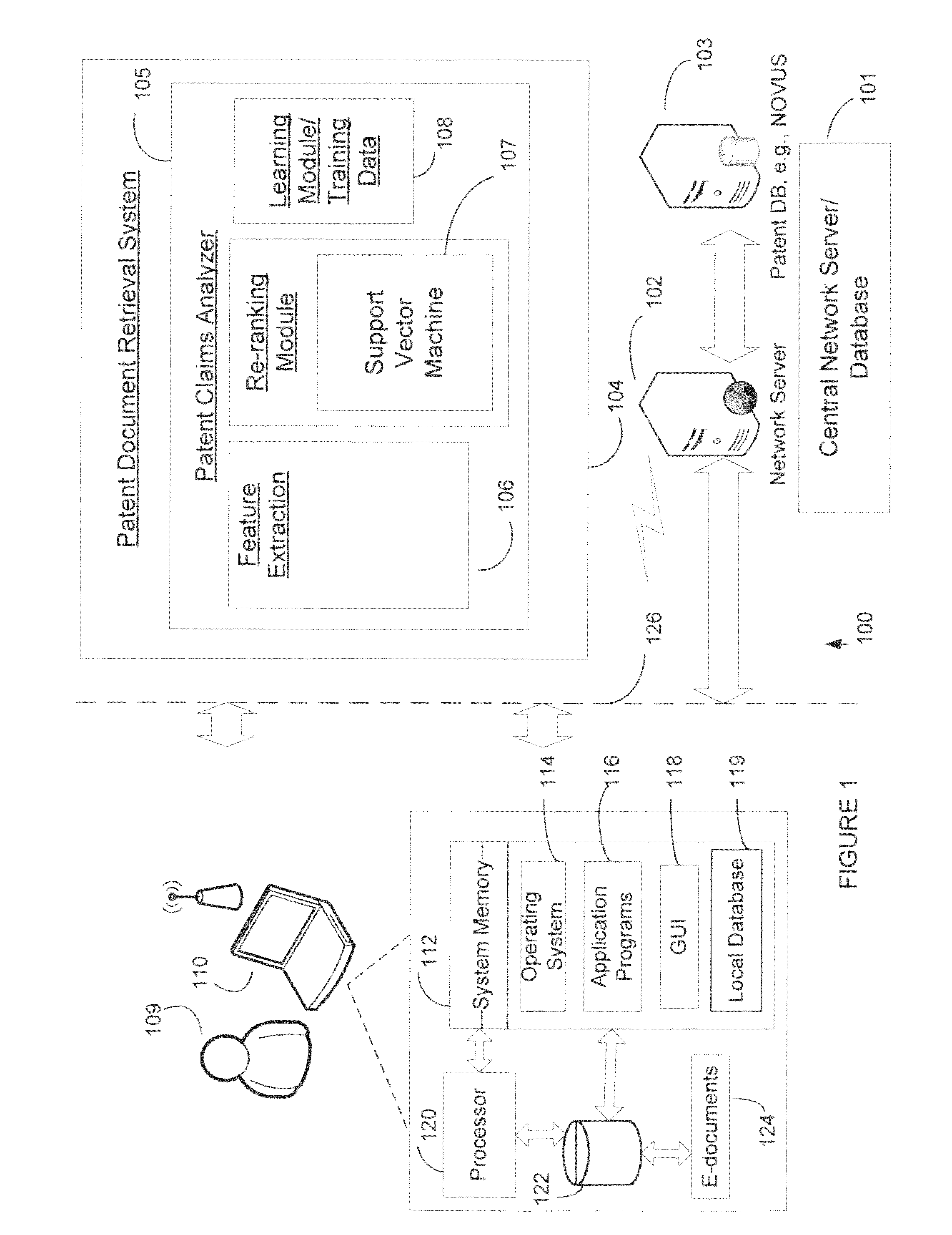 Method and system for ranking intellectual property documents using claim analysis